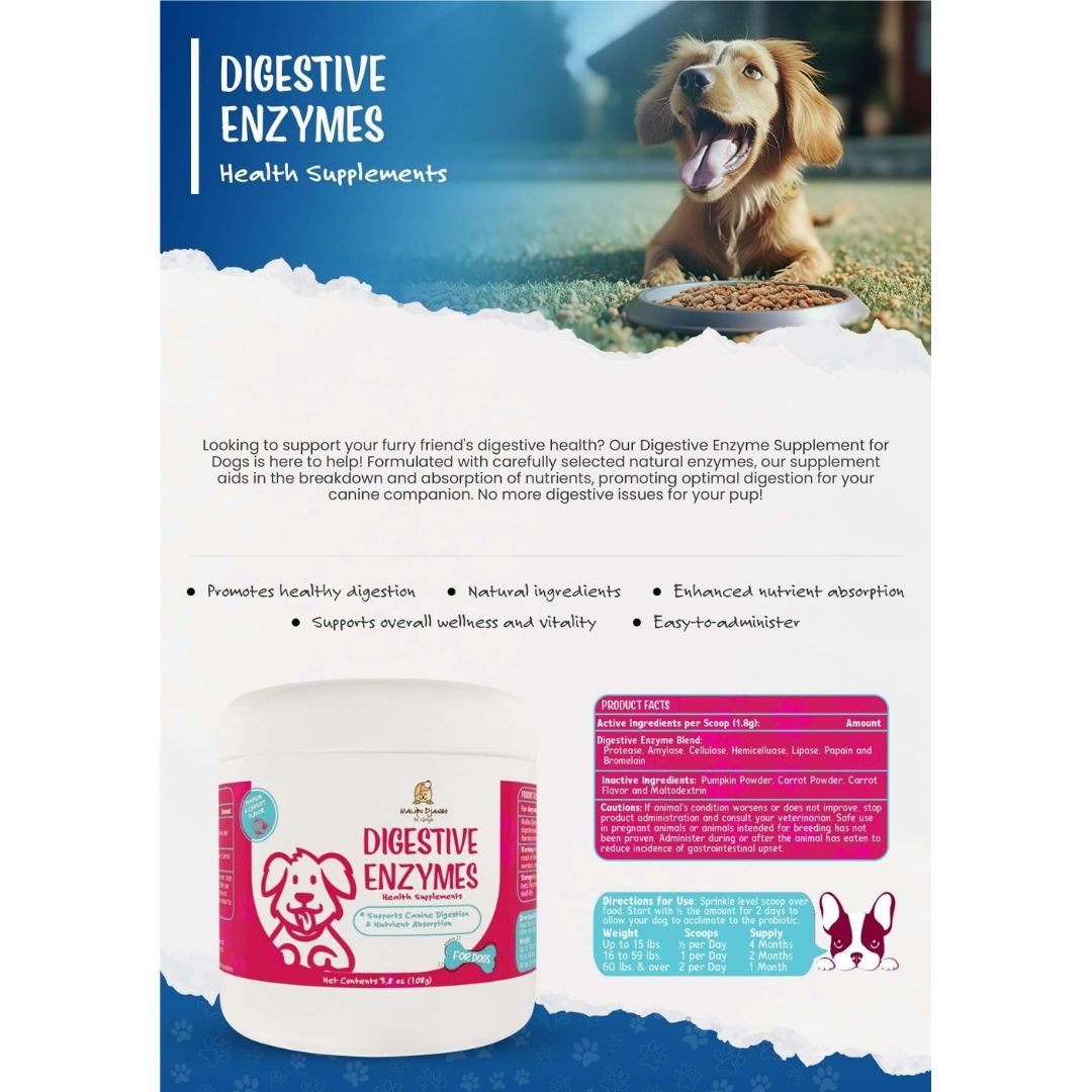 Digestive Enzyme Supplement for Dogs - Promotes Optimal Digestion & Nutrient Absorption - malibudjango